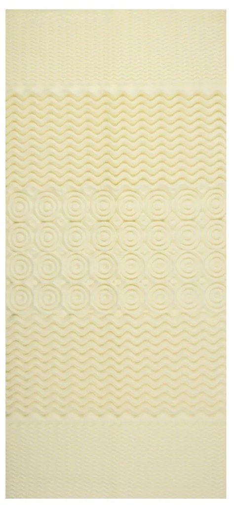 4Home Bamboo fedőmatrac, 5 zónás, 90 x 200 cm