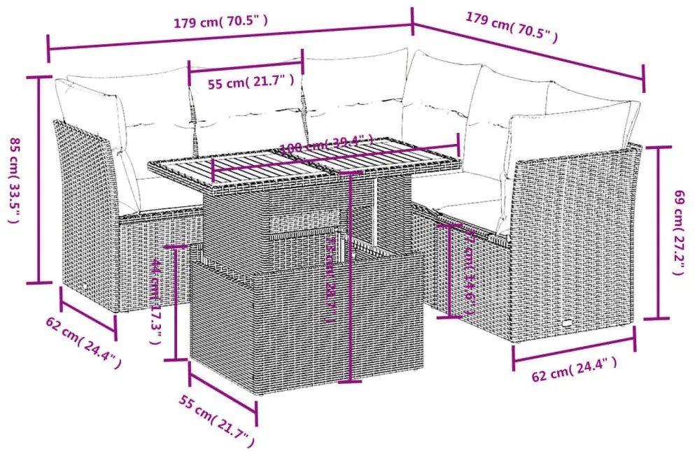 5 részes szürke polyrattan kerti ülőgarnitúra párnákkal