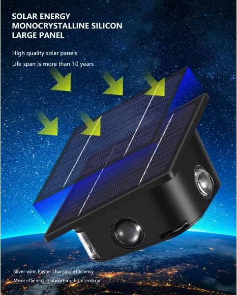 Immax 08487L - LED napelemes fali lámpa szenzorral LED/2W/5V IP54