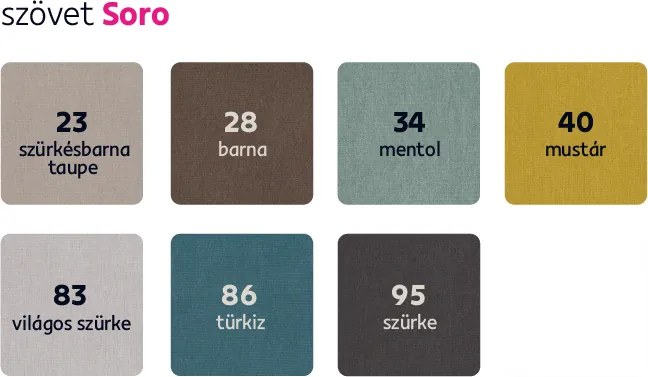 Kinyitható ülőgarnitúra, sötétszürke, jobbos, KLOUDY U