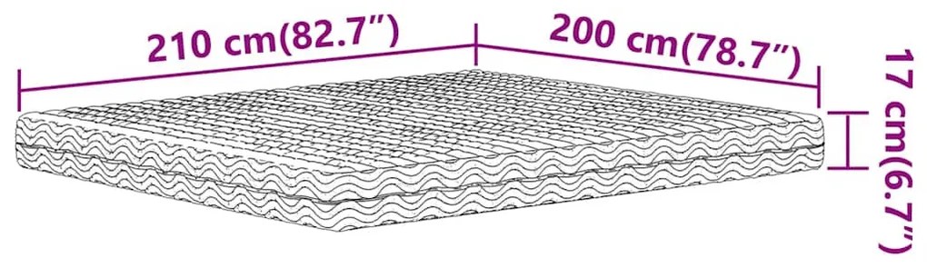fehér H2/H3 keménységű habmatrac 200 x 210 cm