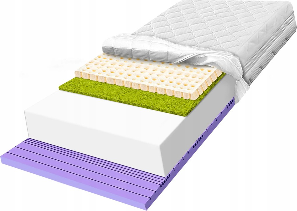 H2 habszivacs matrac 140x160 latex fűvel 7 zónás antiallergén 15cm