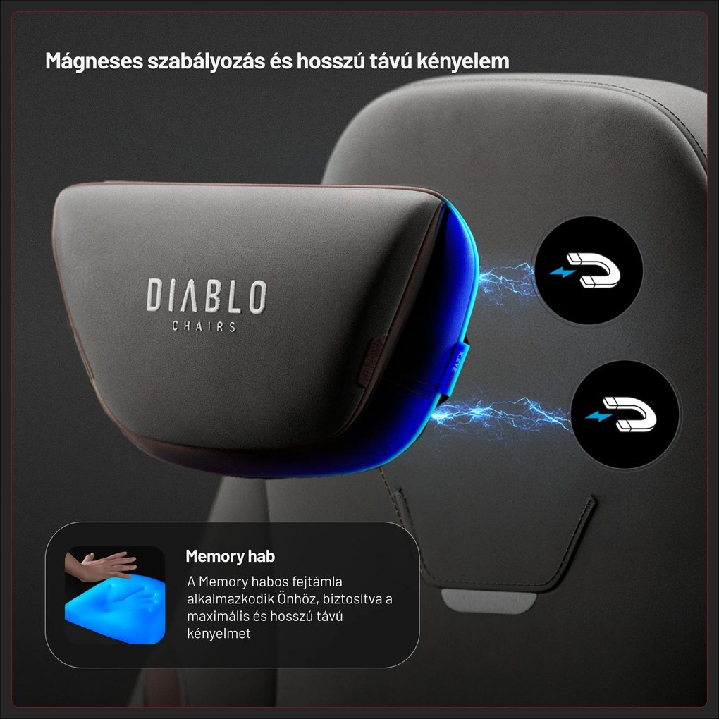 Gamer szék szövet szürke, Normal: Diablo X.Eye Prime Stone Grey