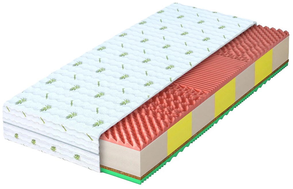 Wilsondo JOVIS habszivacs matrac kókusszal 140x200