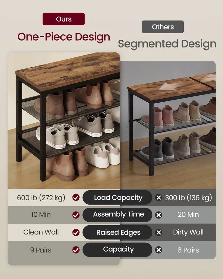 3 szintes cipőtartó pad emelt peremmel, ipari stílusban, rusztikus barna