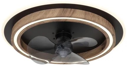 GLOBO 03655 BOZAN Ventilátoros lámpa IP20