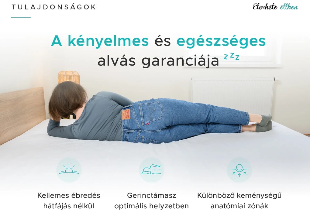 Táskarugós matrac 180 x 200 cm SOMMERA 18 cm Matracvédő: Matracvédővel