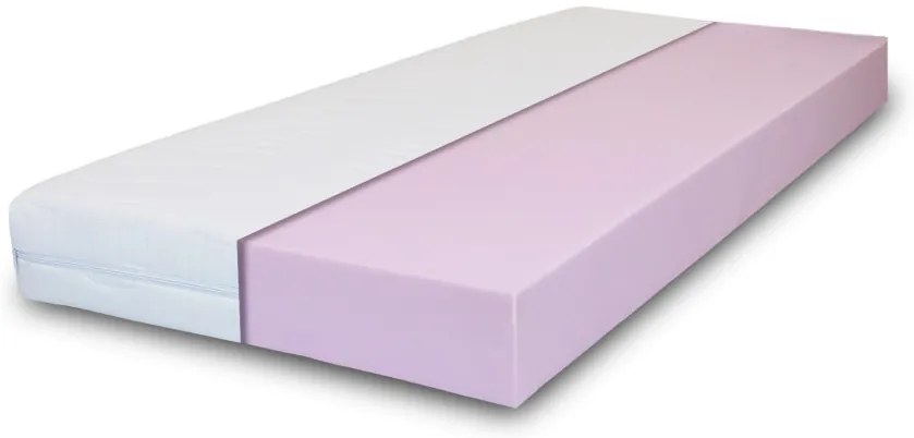 MoonLight Basic 20cm 90x200