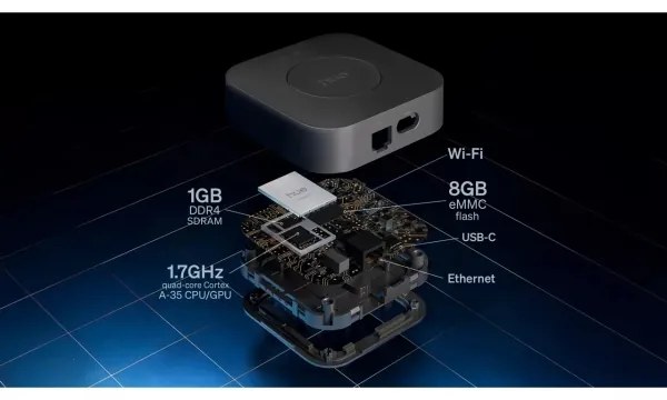 Philips Hue WACA alapcsomag 3xE27/8,1W 1000-20000K + csatlakoztatáshoz szükséges eszköz