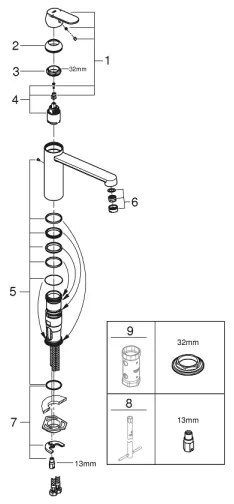 GROHE 30193000 - Mosogató csaptelep EUROSMART COSMOPOLITAN fényes króm