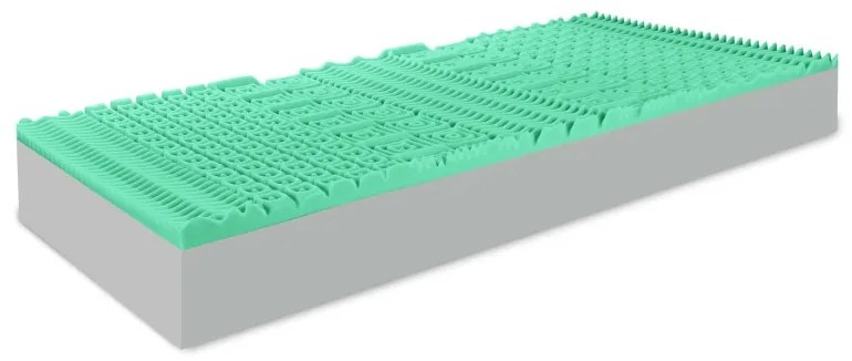 EMI Memory Green matrac, 80x200