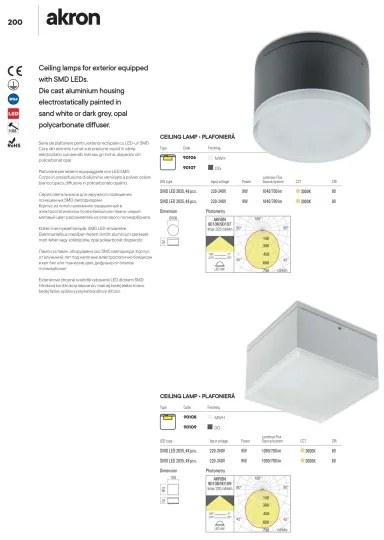 Redo 90107 - AKRON kültéri mennyezeti LED lámpatest LED/9W/230V IP54