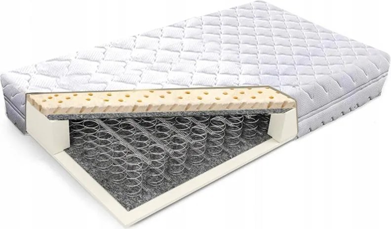 180x200 rugós matrac latex Prémium 21CM