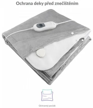 TrueLife HeatBlanket 1508 fűtőtakaró