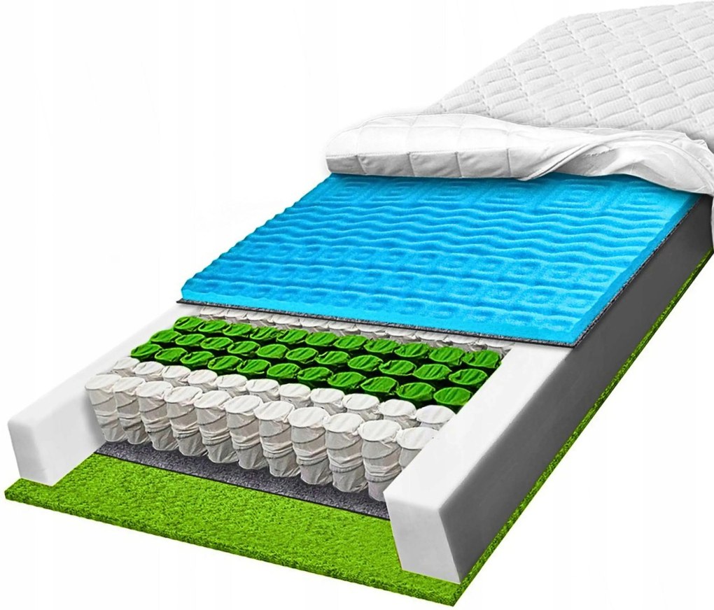 Matrac H3 rugós, zsákrugós 90x200 masszírozó pocket légáteresztő 21 cm