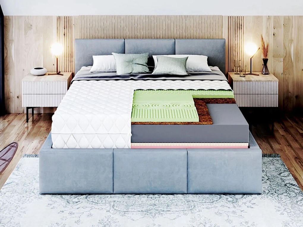 Wilsondo SANDRA kókuszmatrac 180x200 Huzat: AloeVera (felár ellenében)