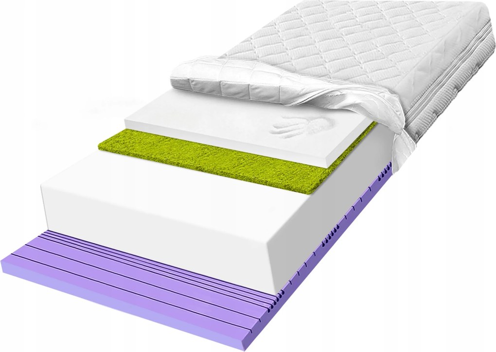 110x170 H2 habszivacs visco memory matrac 7 zónás 25cm