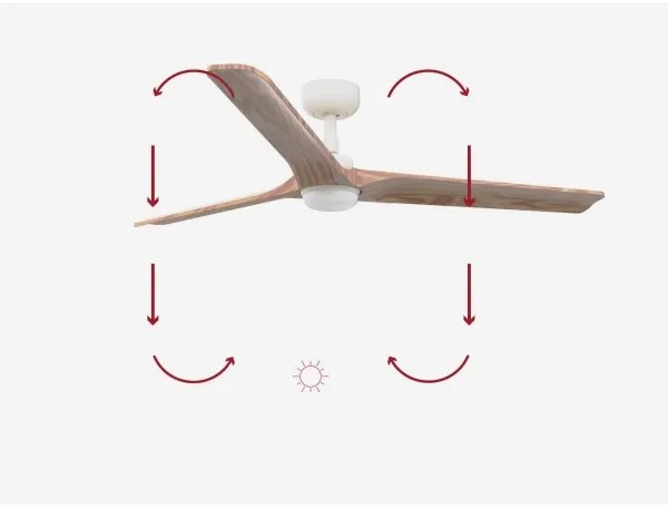 FARO 33810-1TW - LED Dimmelhető ventilátor  HEYWOOD LED/10W/230V 2700/4000/6000K + távirányító