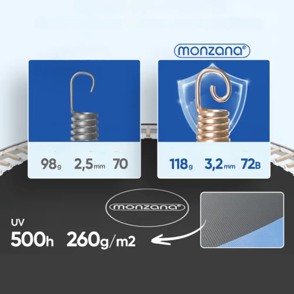 JUMP trambulin biztonsági hálóval, Ø183 cm, fekete/kék Monzana