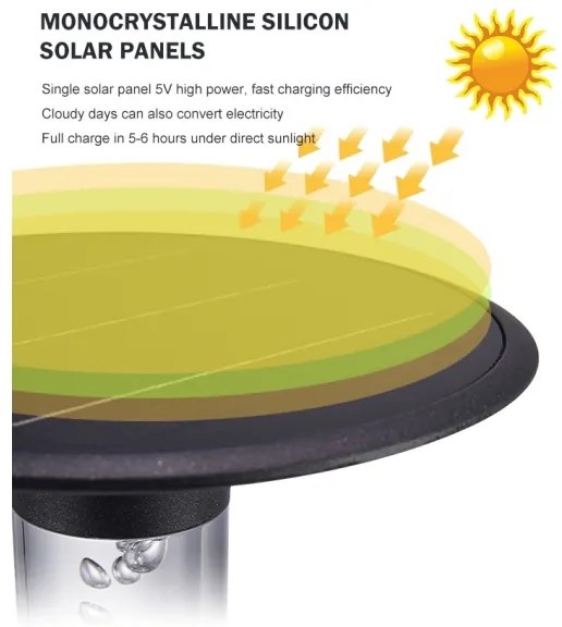 Immax NEO 07908L - LED RGB+CW/W állítható napelemes lámpa LED/2W/5V IP54 Tuya