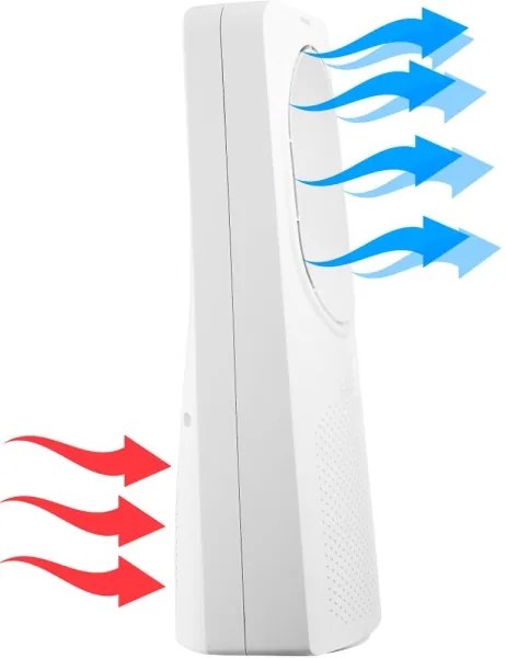 Sencor - Lapát nélküli padlóventilátor 50W/230V fehér + távirányítás