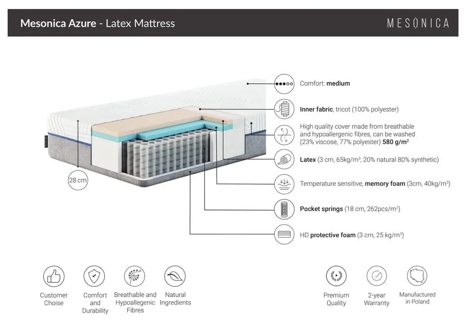 Közepes keménységű rugós matrac 160x200 cm Azure – MESONICA