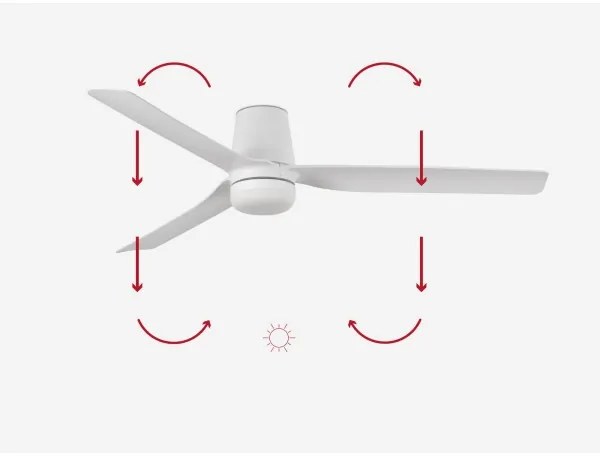 FARO 33828-1TW-LED Dimmelhető ventilátor PUNT TUB M LED/18W/230V 3000/4200/6500K + távirányító