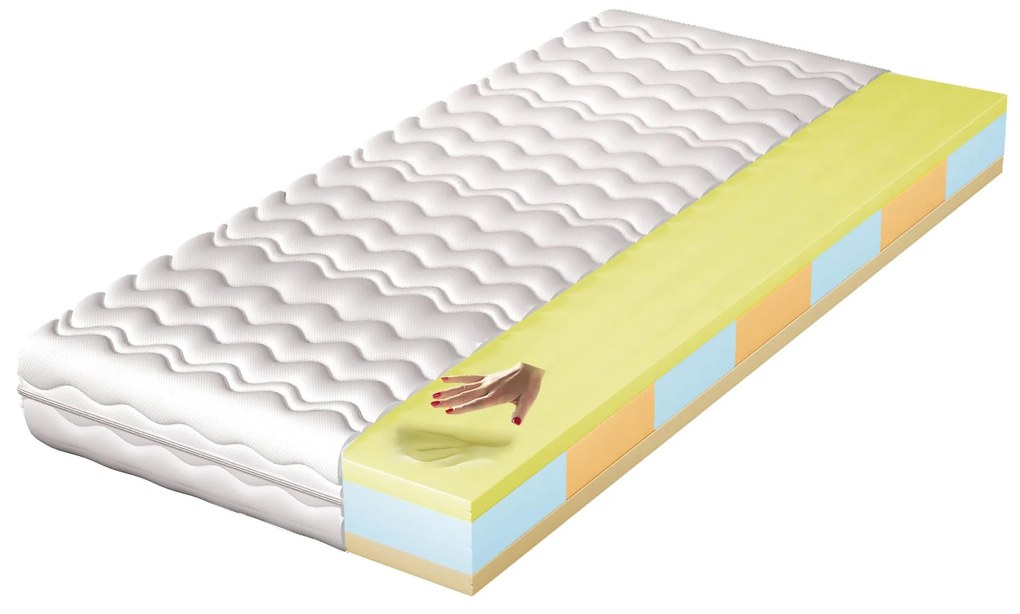 Habszivacs matrac Metis 200x200 cm (T3). 1040022