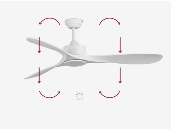FARO 33750DC - Mennyezeti ventilátor LUZON L fehér + távirányítás