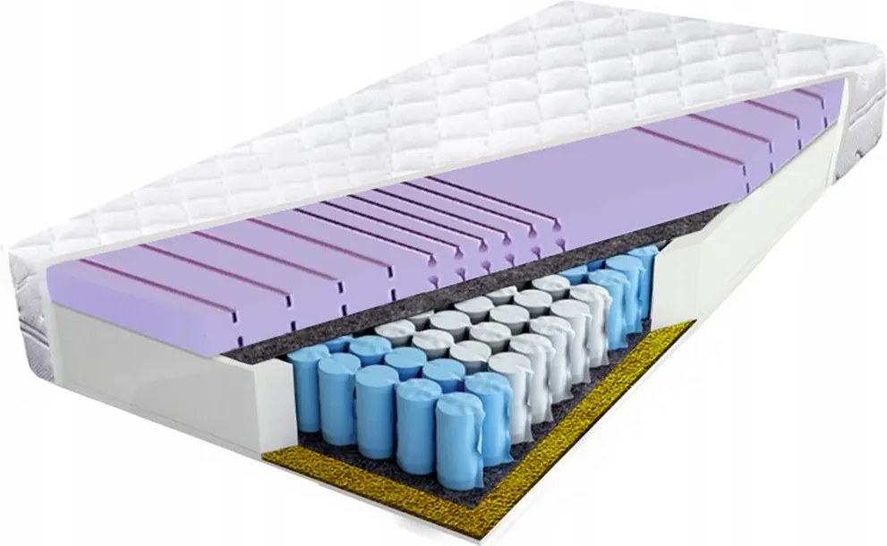 Zsebrugós matrac 160x200x25 cm, zónás, tengerifű, antisztatikus H3