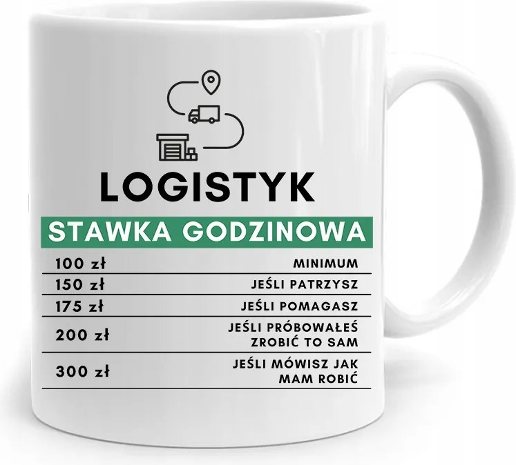 Logisztikai Bögre Tökéletes Ajándék Születésnapra, fényképes nyomtatással