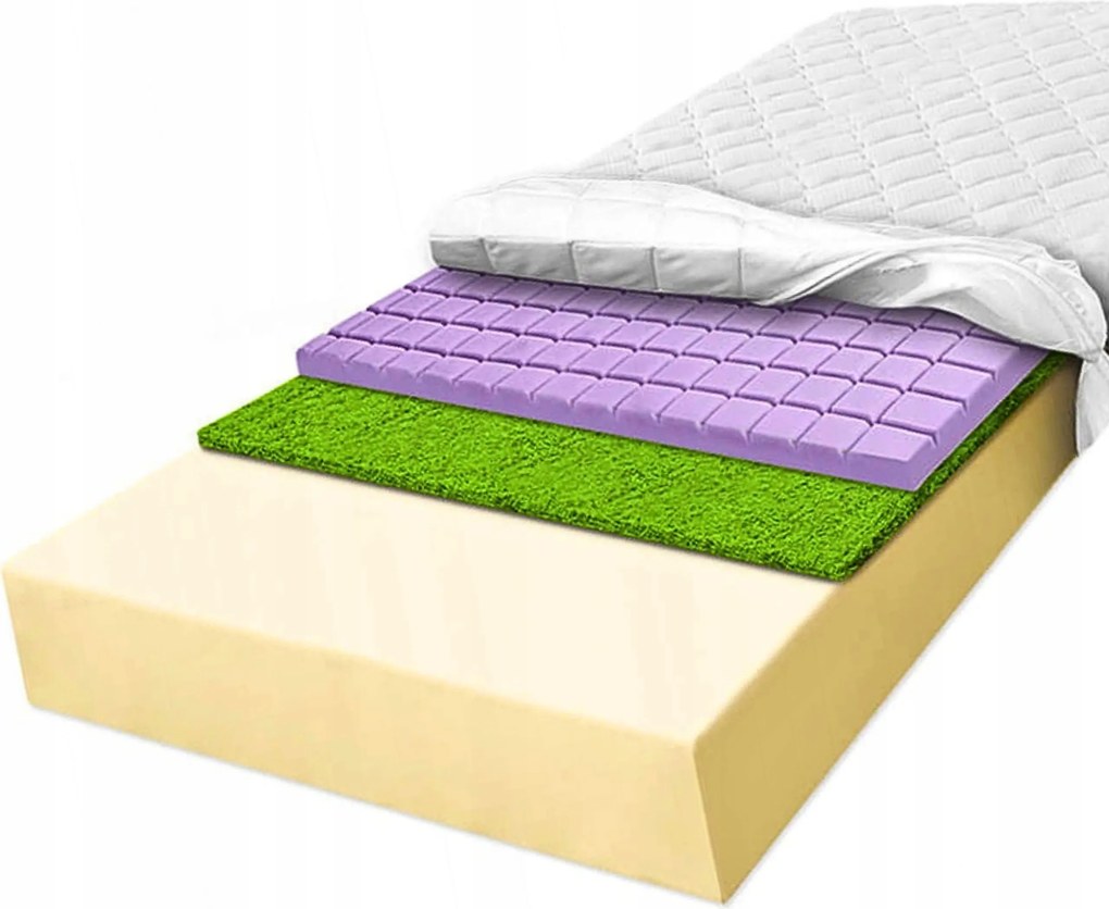 H2 H3 habszivacs matrac 150x180 tengeri fű 12 cm keményített masszírozó