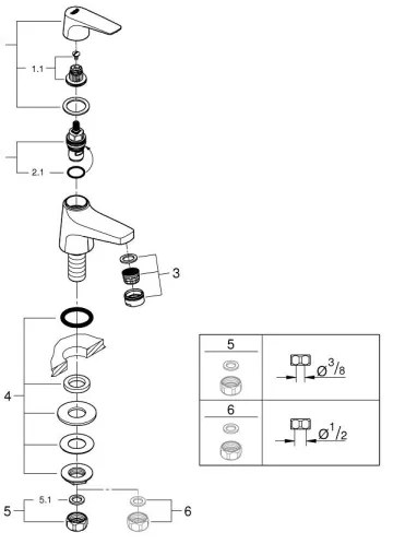 GROHE 20577000 - START FLOW álló szelep DN 15, fényes króm