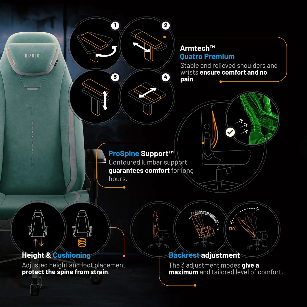 Gamer szék Normal Size menta-fekete: Diablo X-Eye Prime Mystic Mint