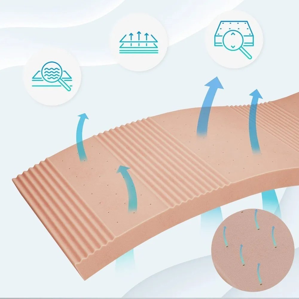 Gyerek hab matrac 80x160 cm STANDARD – Adeko