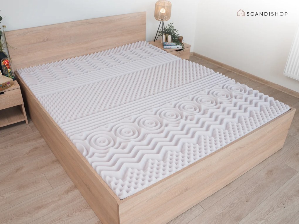 Habmatrac DELUXE 140 x 200 cm Matracvédő: Matracvédővel