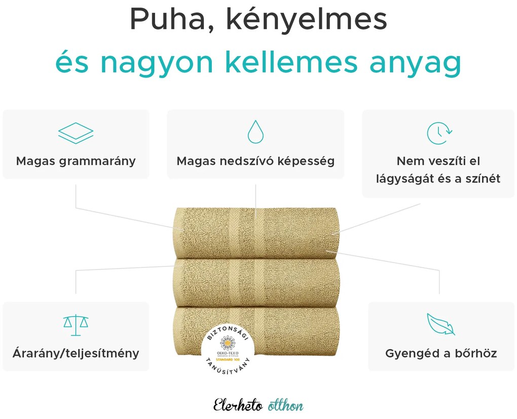 Basic fekete törölköző 50 x 80 cm, 100% pamut