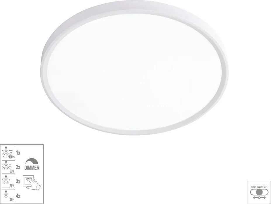PREZENT 70321 TRIMO I. Kerek Mennyezeti Lámpa Fehér LED IP20