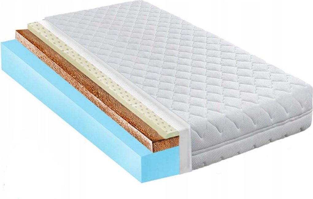 90x180 Matrac Allergiásoknak Látexszel És Kókusszal, Tartós, 20 CM