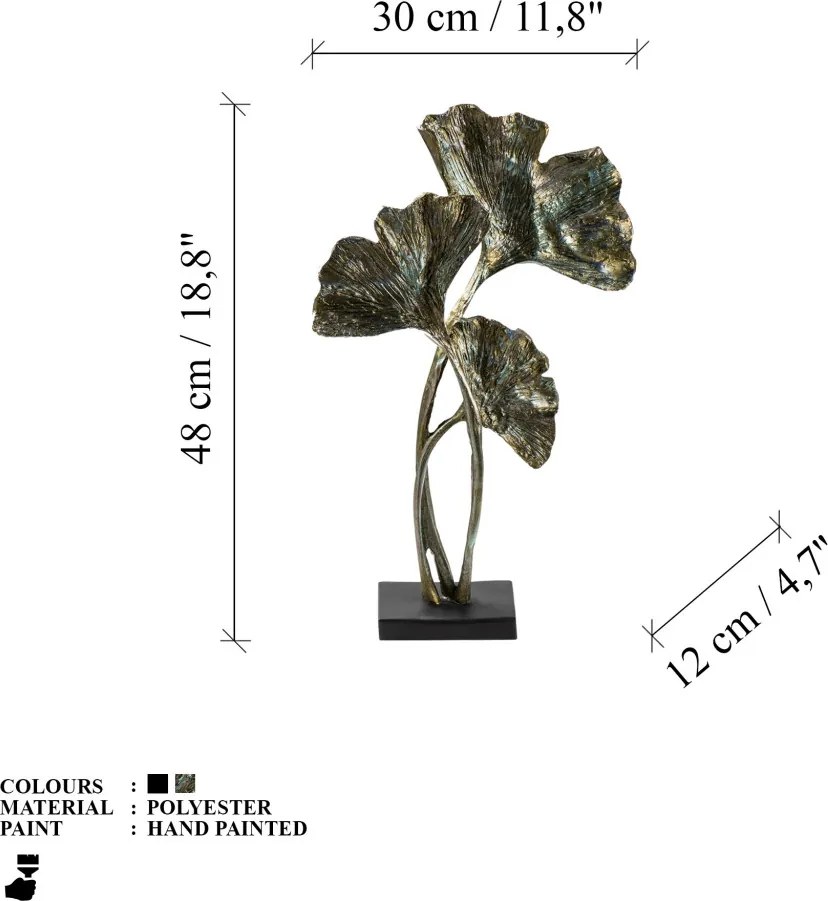 Three Leaf