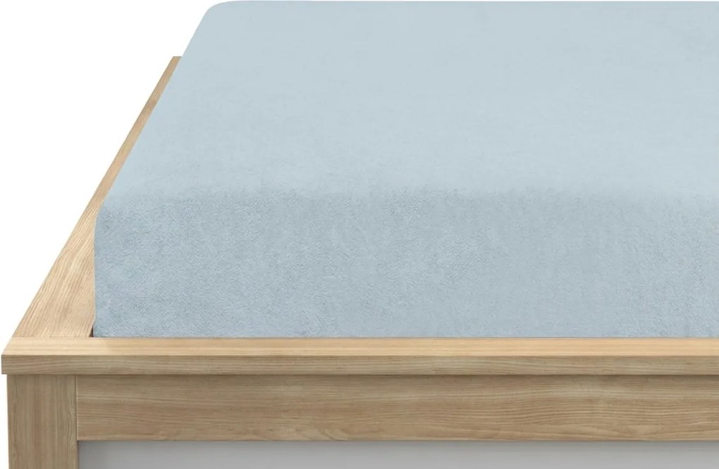 Molton fleece mikroszálas gumis lepedő jégkék 180 x 200 cm
