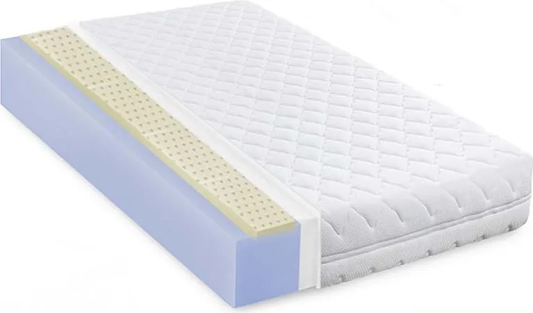 140X200 Antiallergén Gombaölő Matrac 19CM