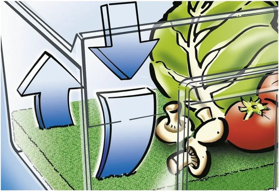 Flatie zöldség-gyümölcs frissességét megőrző alátét - Wenko