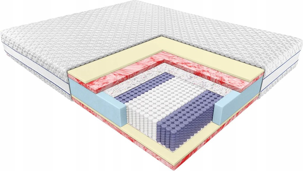 Janpol Matrac Jan 120x200 Biaxial huzat