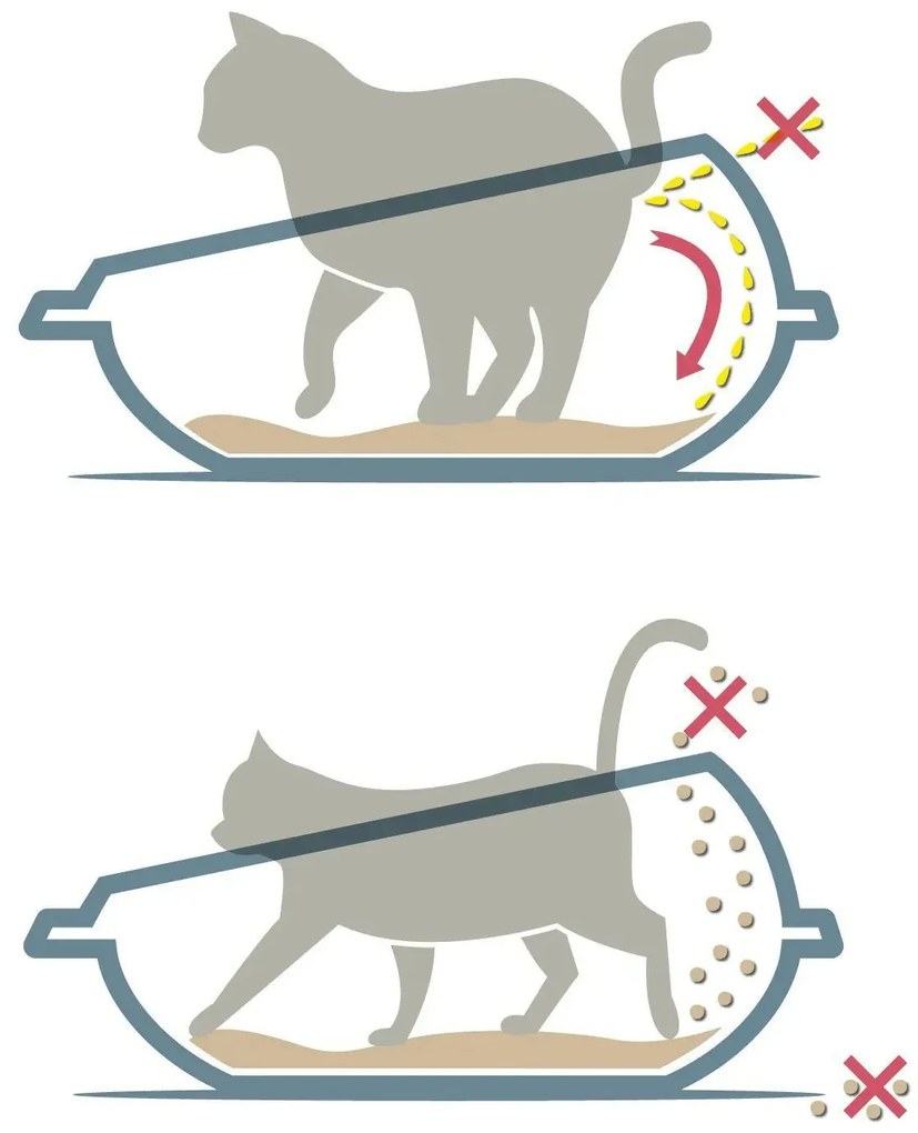Macska WC KITTY KABIN, rózsaszín