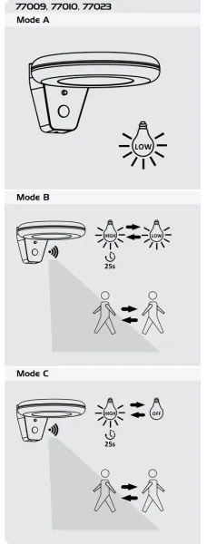 Rabalux 77010 - LED Napelemes lámpa érzékelővel CERTOVO LED/4W/3,7V IP44
