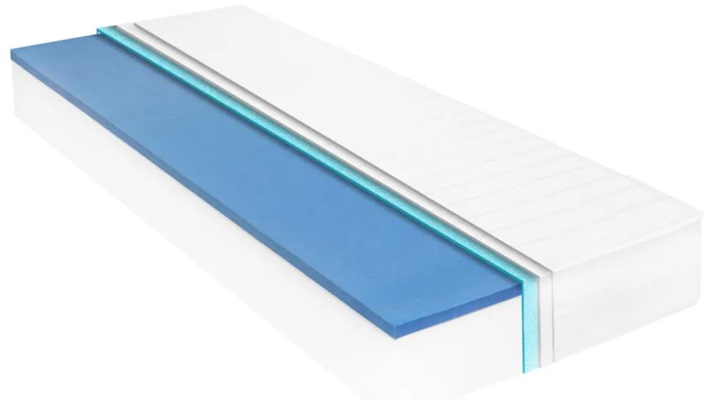 Viszkoelasztikus memóriahabos matrac 120 x 200 cm 18 cm