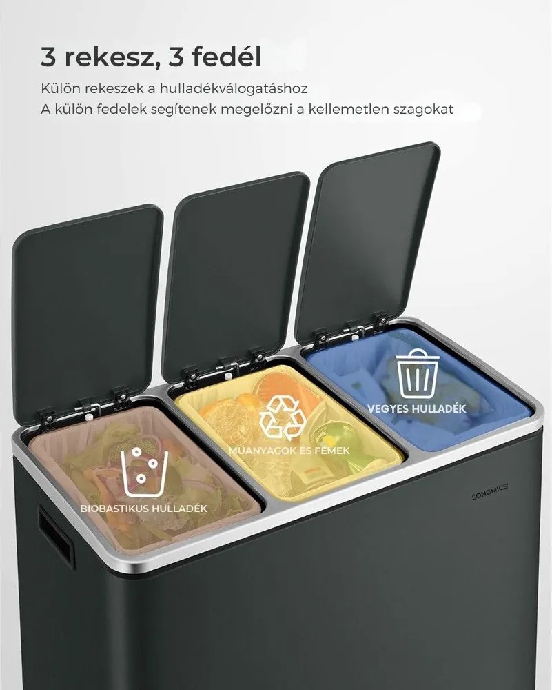 SORT szelektív hulladékgyűjtő 54 l (3×18 l), antracit SongmicsHome