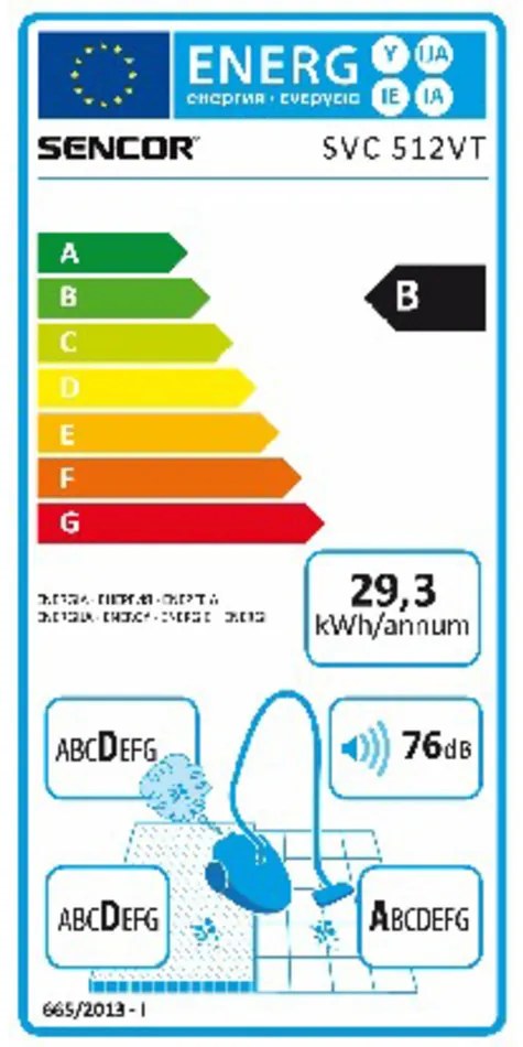 Sencor SVC 512VT-EUE2 porzsák nélküli porszívó