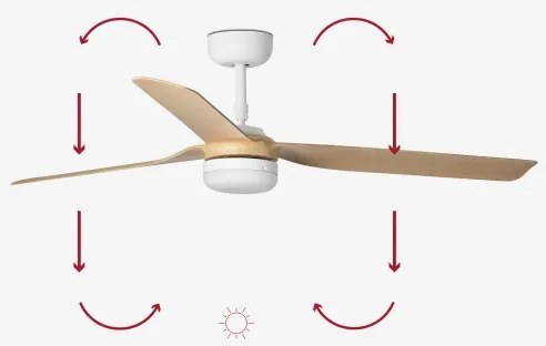 FARO 33816-20 - LED Mennyezeti ventilátor PUNT LED/18W/230V Wi-Fi bézs/fehér + távirányító